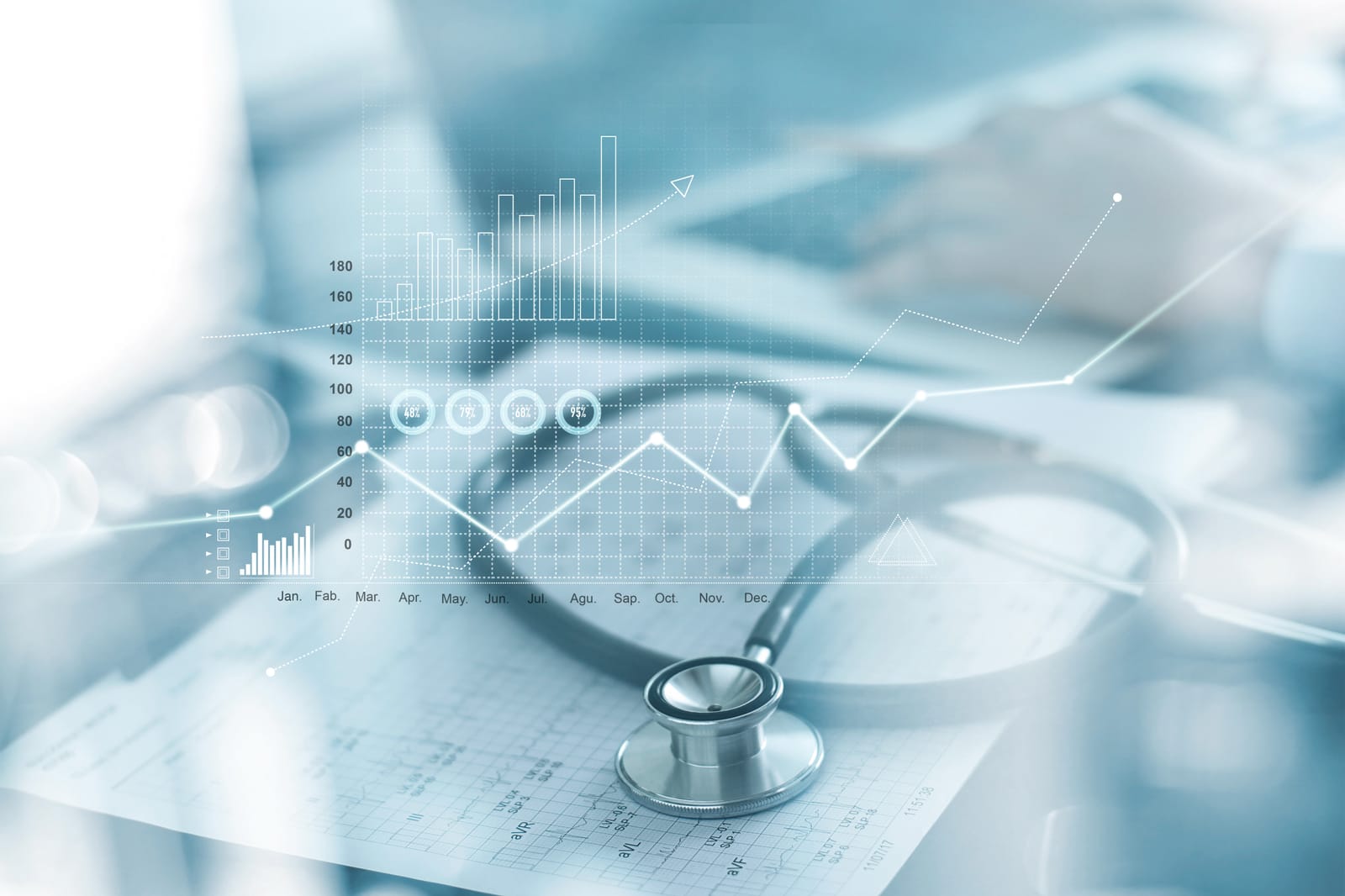 Healthcare Economics: Healthcare Spending in the US